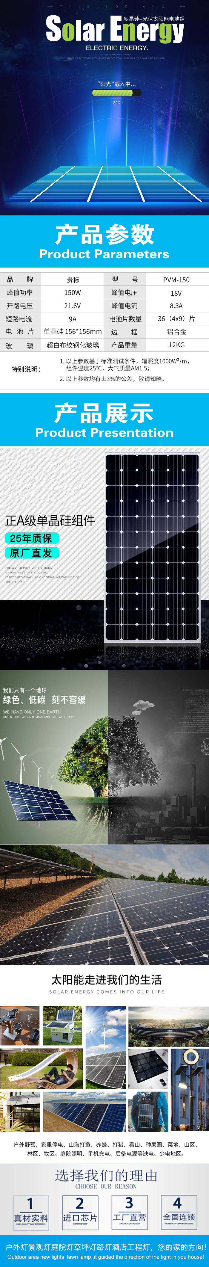 太陽(yáng)能發(fā)電系統(tǒng)4